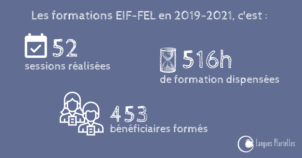 20192021 EIFFEL Infographie