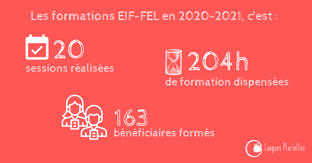 20202021 EIFFEL Infographie